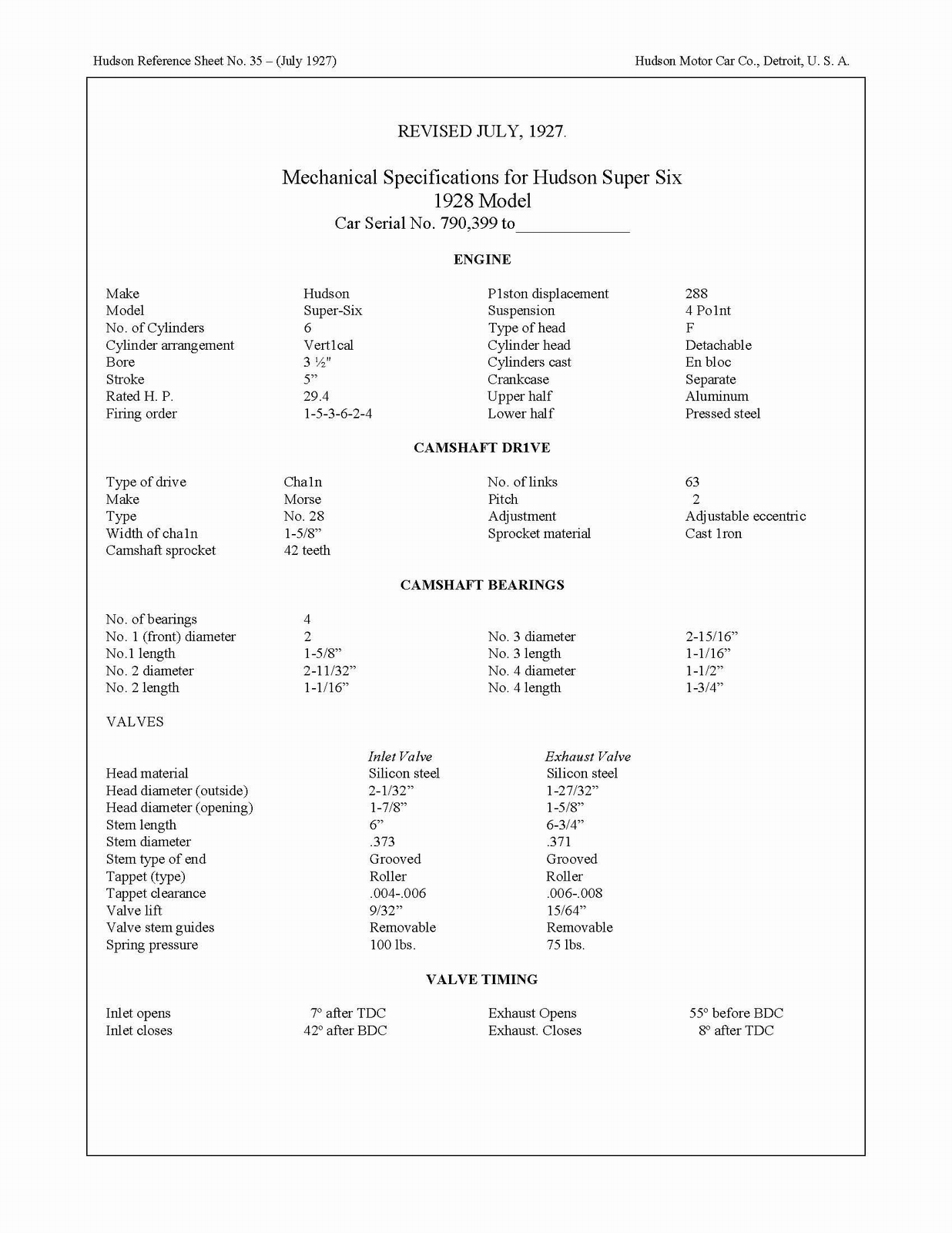 n_1928 Hudson Mechanical Specs-02.jpg